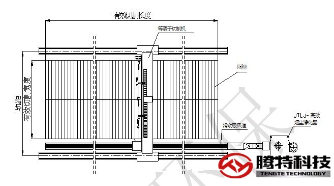 等離子切割機煙塵凈化系統