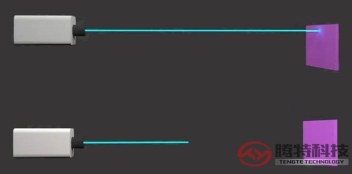 連續光和脈沖光